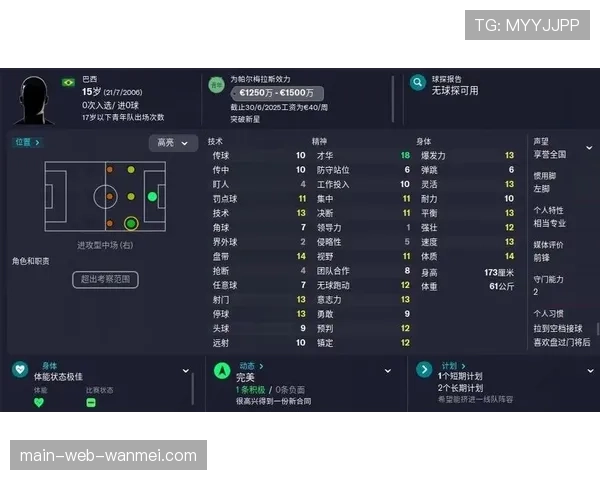恩德里克国王杯跑位与射门分析 巴西新星渐入佳境